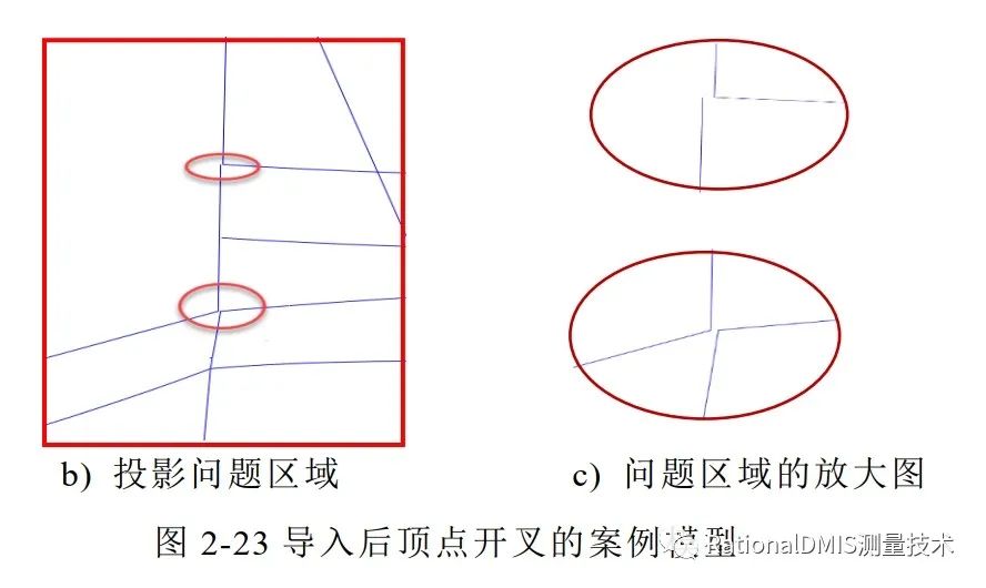ansys如何赋予材料属性